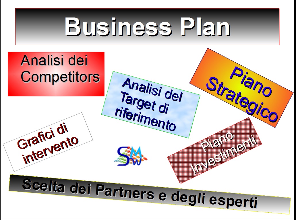 business plan e web marketing